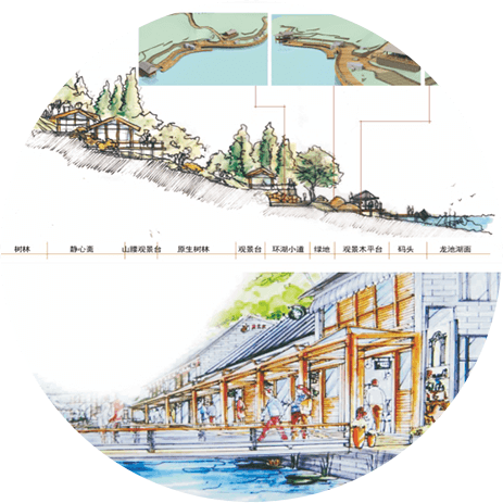 質(zhì)量保障
